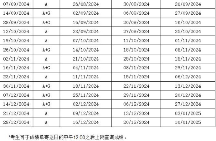 2024年9-12月雅思考试时间