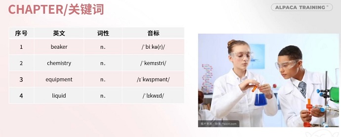 PTE口语DI非常规图Chemical experiment关键词分析