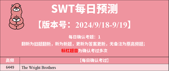 2024年9月18日PTE考试每日预测题更新