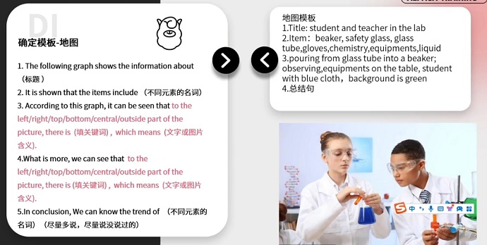 PTE口语DI非常规图Chemical experiment框架资料使用