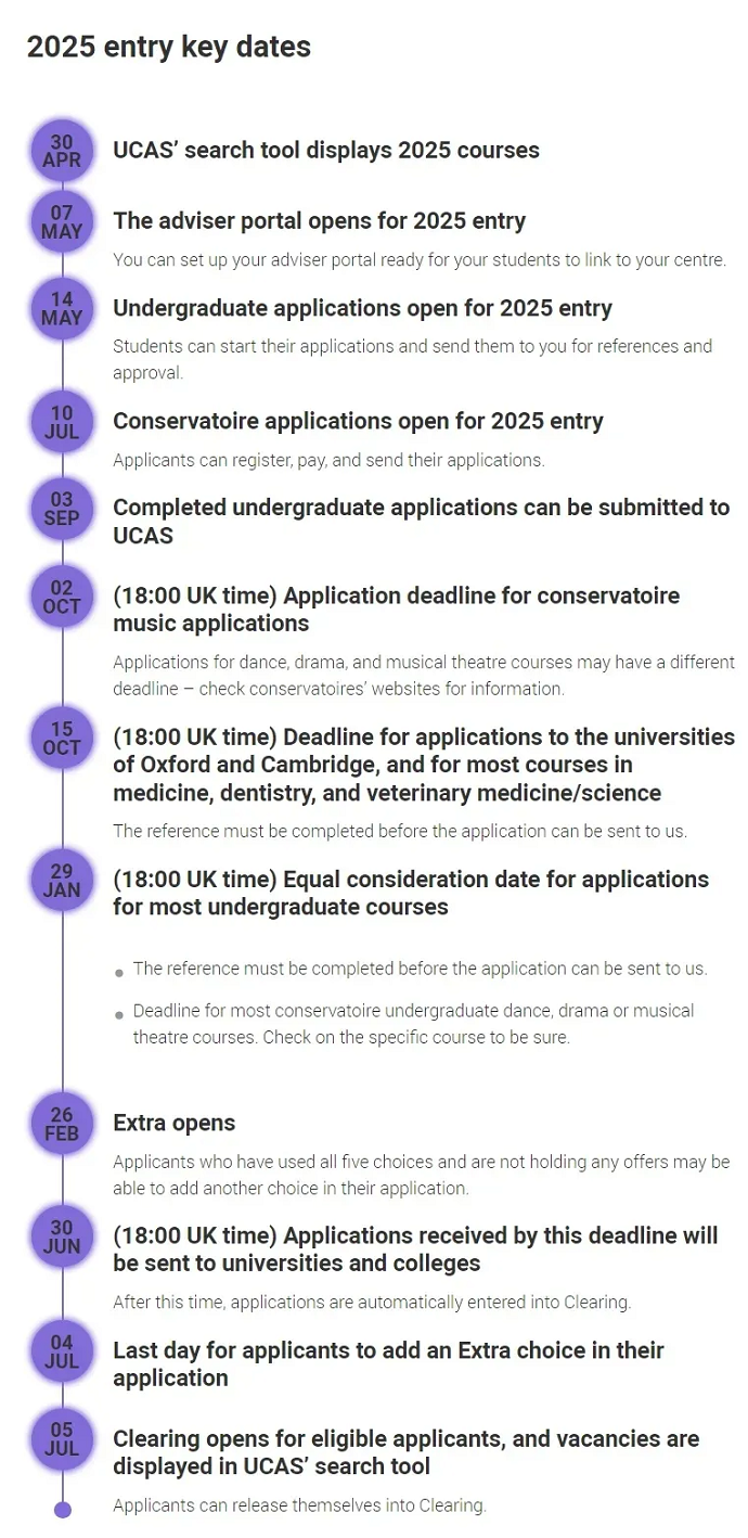 2025秋英国音乐学院申请时间