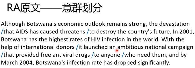 PTE口语RA例题解析：Botswan