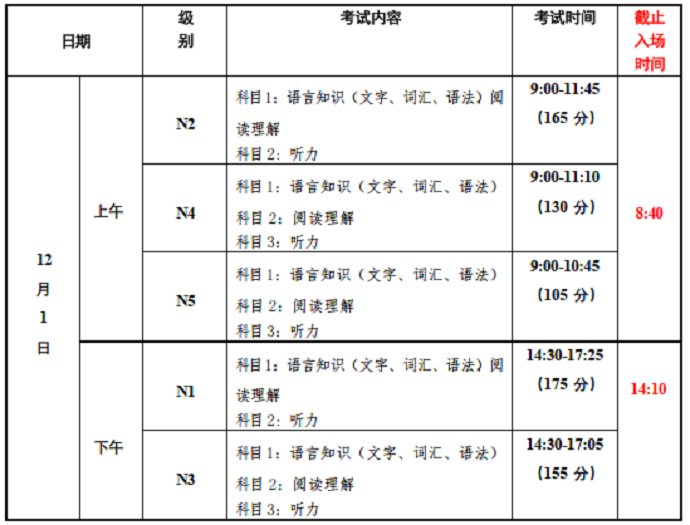 考试时间安排