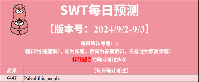 2024年9月2日PTE考试每日预测题来啦！