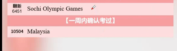 2024年5月23日PTE考试每日预测题更新