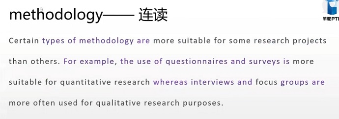 PTE口语RA预测题Methodology连读分析