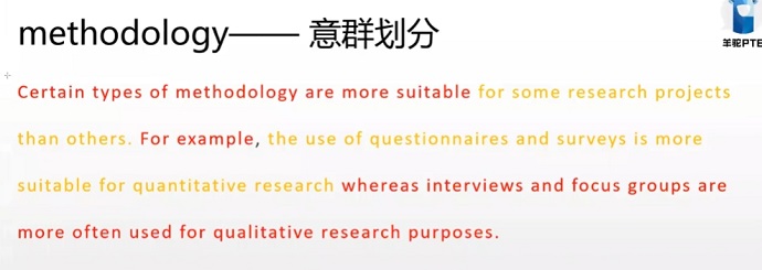 PTE口语RA预测题Methodology意群划分图