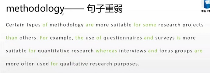 PTE口语RA预测题Methodology句子重弱分析