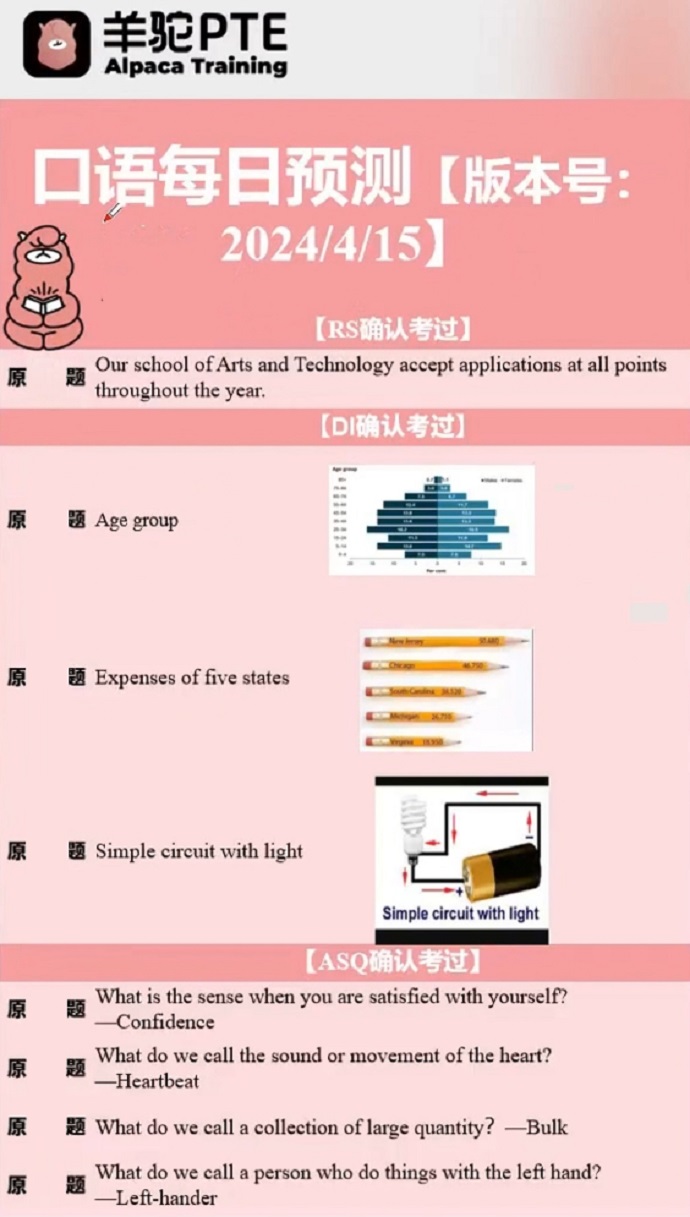 2024年4月15日PTE考试预测题更新