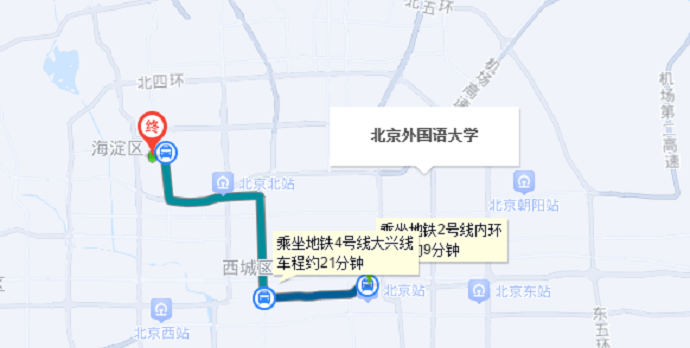 北京外国语大学考场路线图