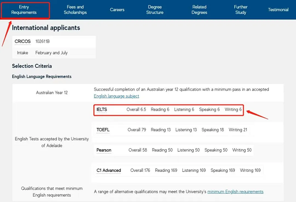 阿德莱德大学雅思成绩要求