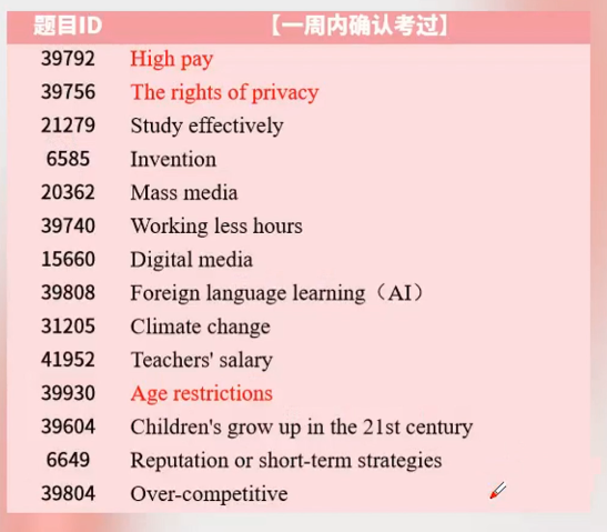 2024年9月26日PTE每日预测题更新