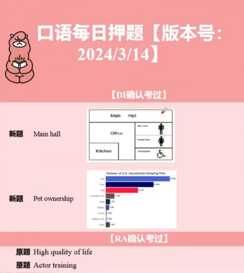 PTE3月预测口语