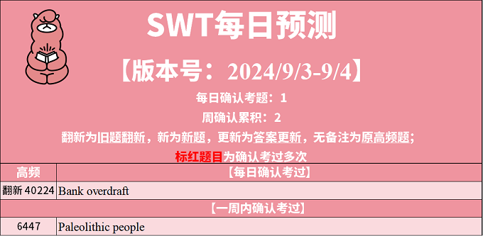 2024年9月3日PTE考试每日预测题更新