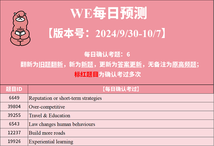 2024年9月30日PTE考试每日预测题更新