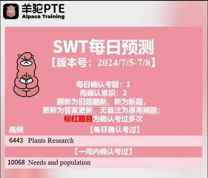 PTE7月5日预测SWT题型