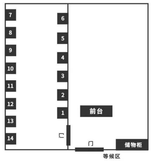 苏州PTE考点在哪？2024年苏州PTE考点信息