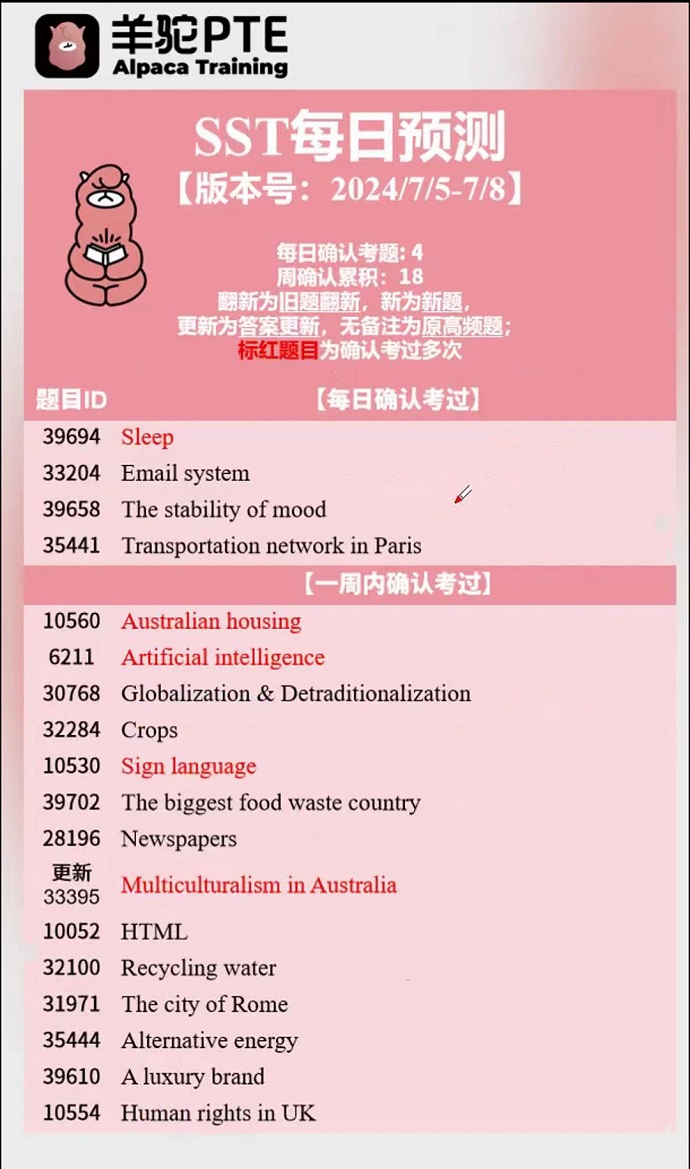 PTE7月5日预测sst题型
