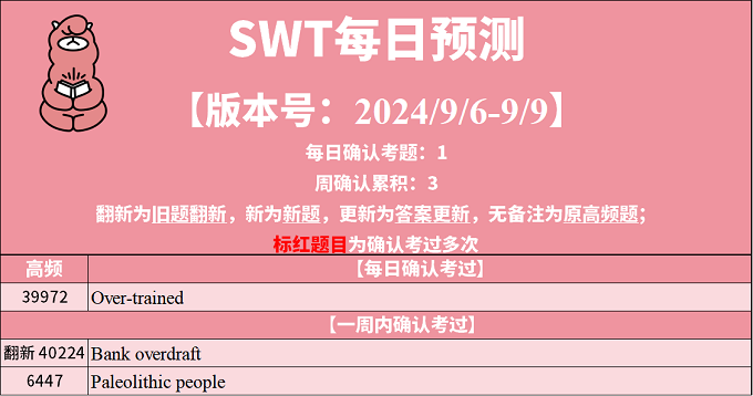 2024年9月6日PTE每日预测题更新