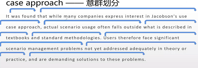 PTE口语RA如何解读？附题型解析