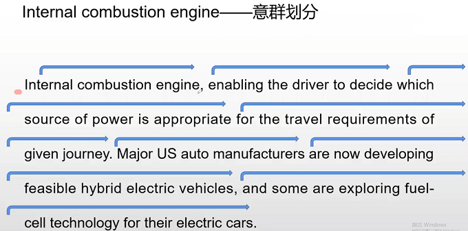 PTE口语RA例题分析及备考小技巧