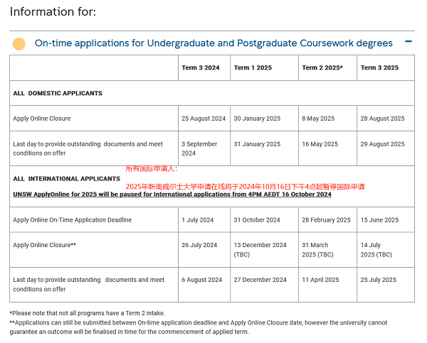 新南威尔士大学国际申请生关闭时间