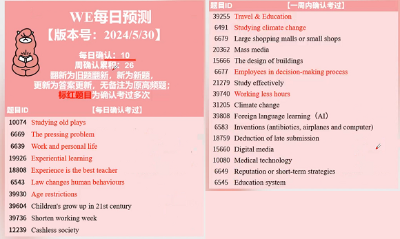 2024年5月30日PTE考试每日预测题更新