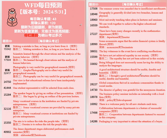 2024年5月31日PTE每日预测题更新