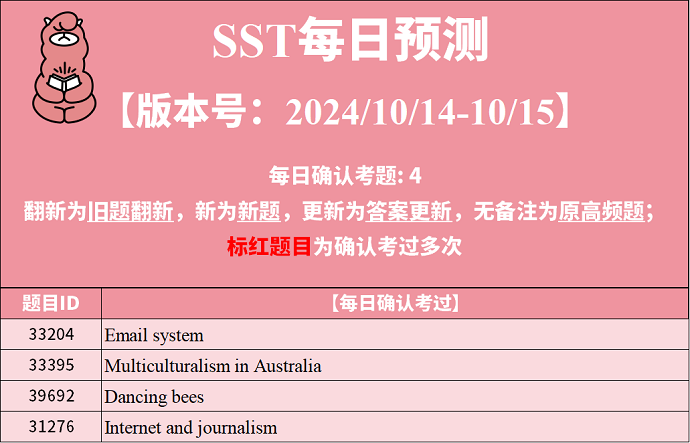 2024年10月14日PTE考试预测题更新