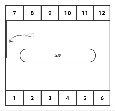 2024年12月份西安PTE考试安排及考点攻略