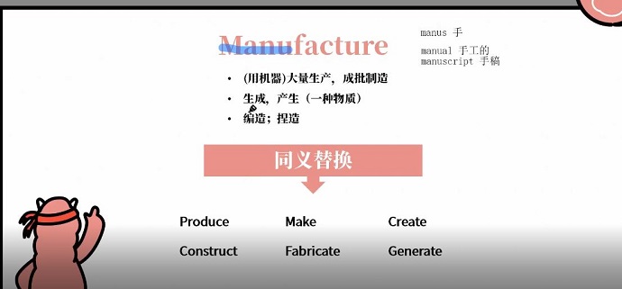 雅思阅读单词同义替换manufacture讲解