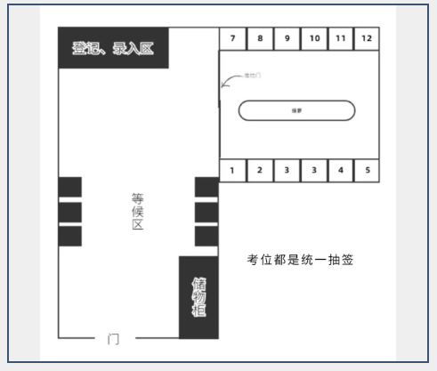 西安PTE考点如何？