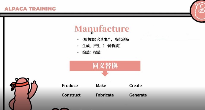 雅思阅读单词同义替换manufacture讲解