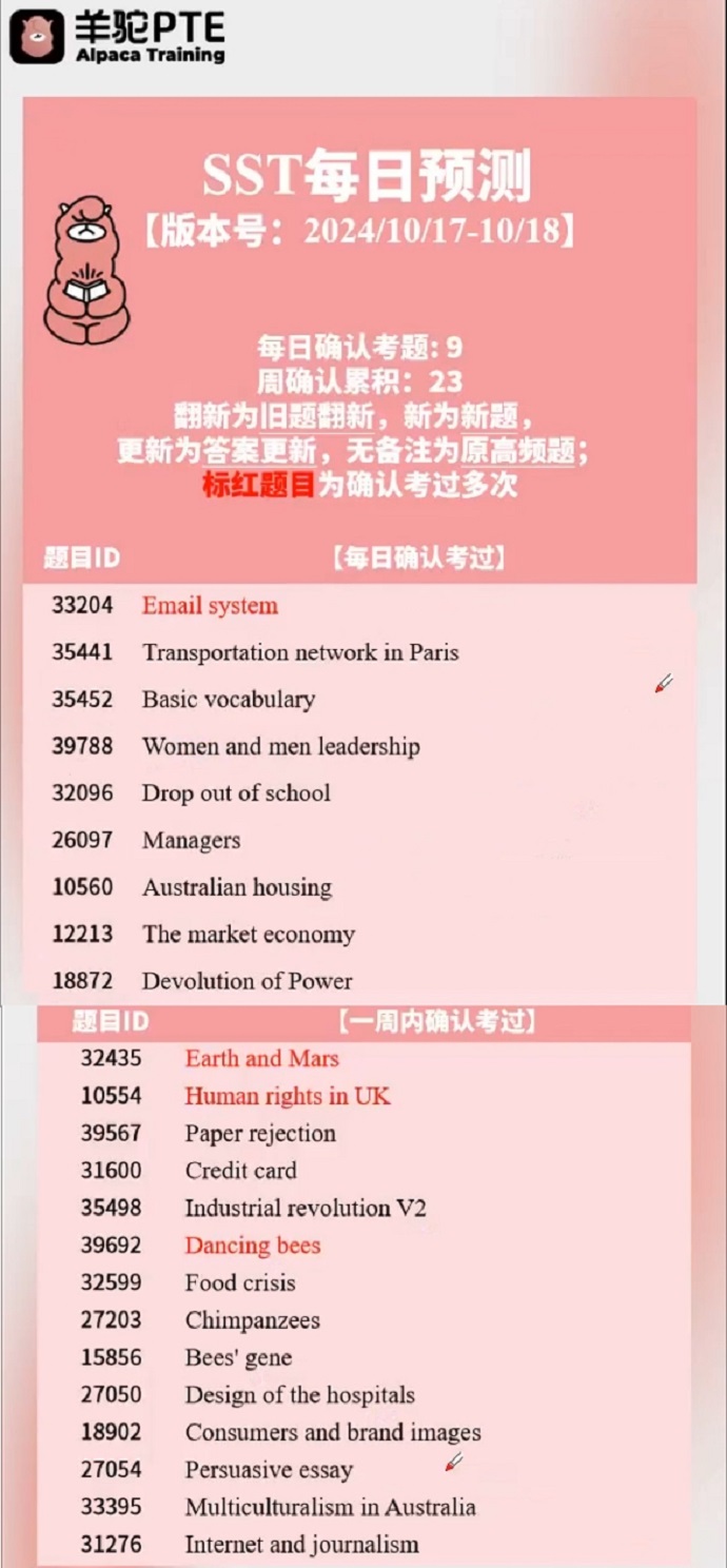 PTE预测题动态：2024年10月17日预测更新