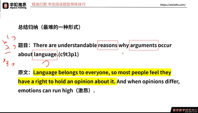 羊驼雅思判断题true或yes的形式视频解析