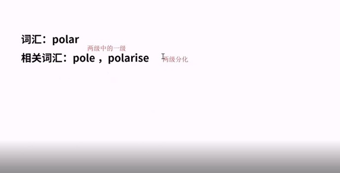 雅思阅读高频词视频讲解：polar