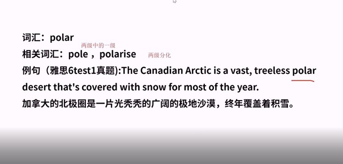 雅思阅读高频词视频讲解：polar