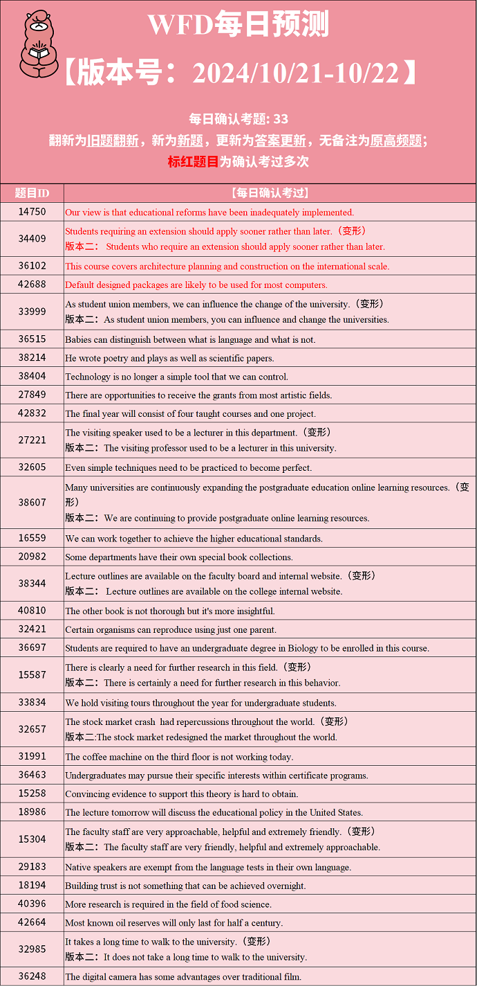 2024年10月21日PTE考试预测题每日更新