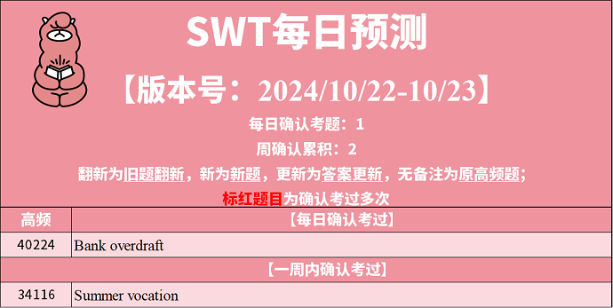 2024年10月22日PTE预测每日更新来了