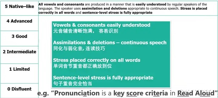 PTE口语部分如何得高分？