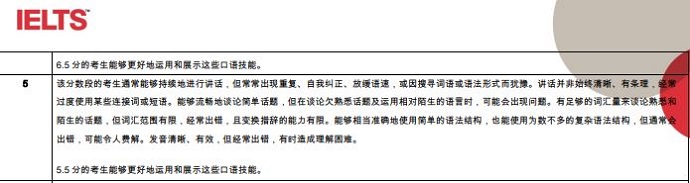 雅思口语5.5分成绩描述