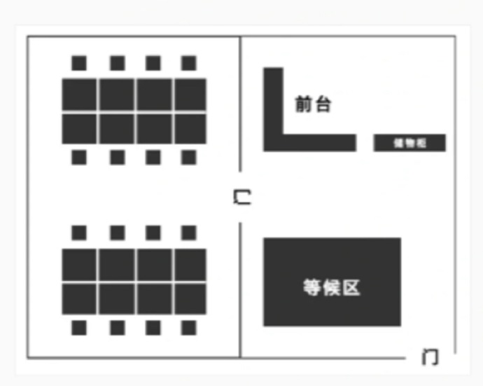 重庆PTE考位设置