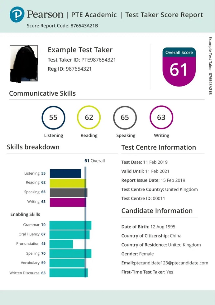 PTE成绩单总报告全图