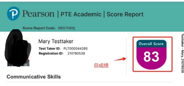 PTE考试总成绩