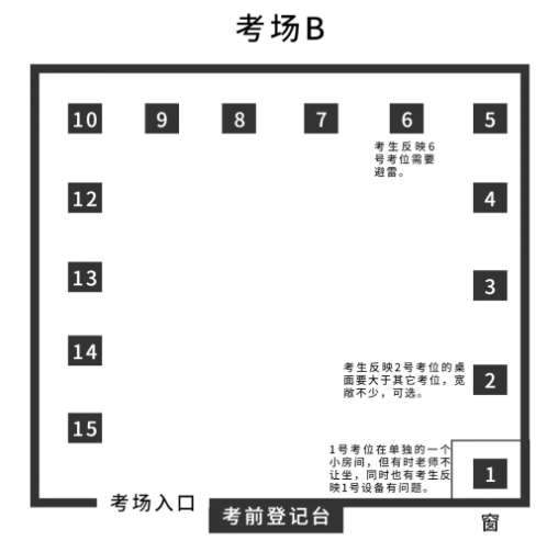 2024年12月份北京PTE考试时间及地点