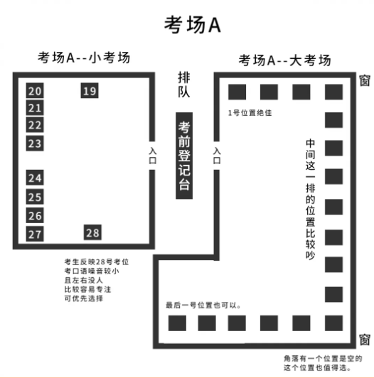 2024年12月份北京PTE考试时间及地点