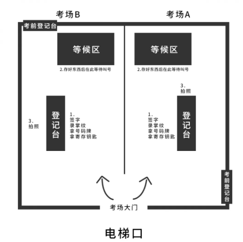 2024年12月份北京PTE考试时间及地点