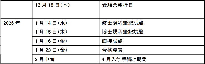 2026年庆应义塾大学日本留学专业要求变更