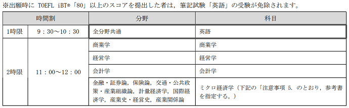 2026年庆应义塾大学日本留学专业要求变更