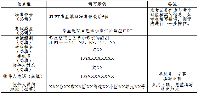 2026年庆应义塾大学日本留学专业要求变更